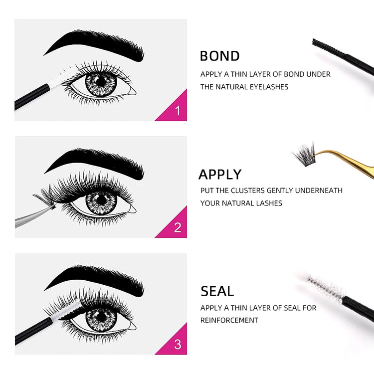 Eyelash sealant for extensions